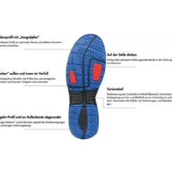 Elten Horizon Mid ESD S3