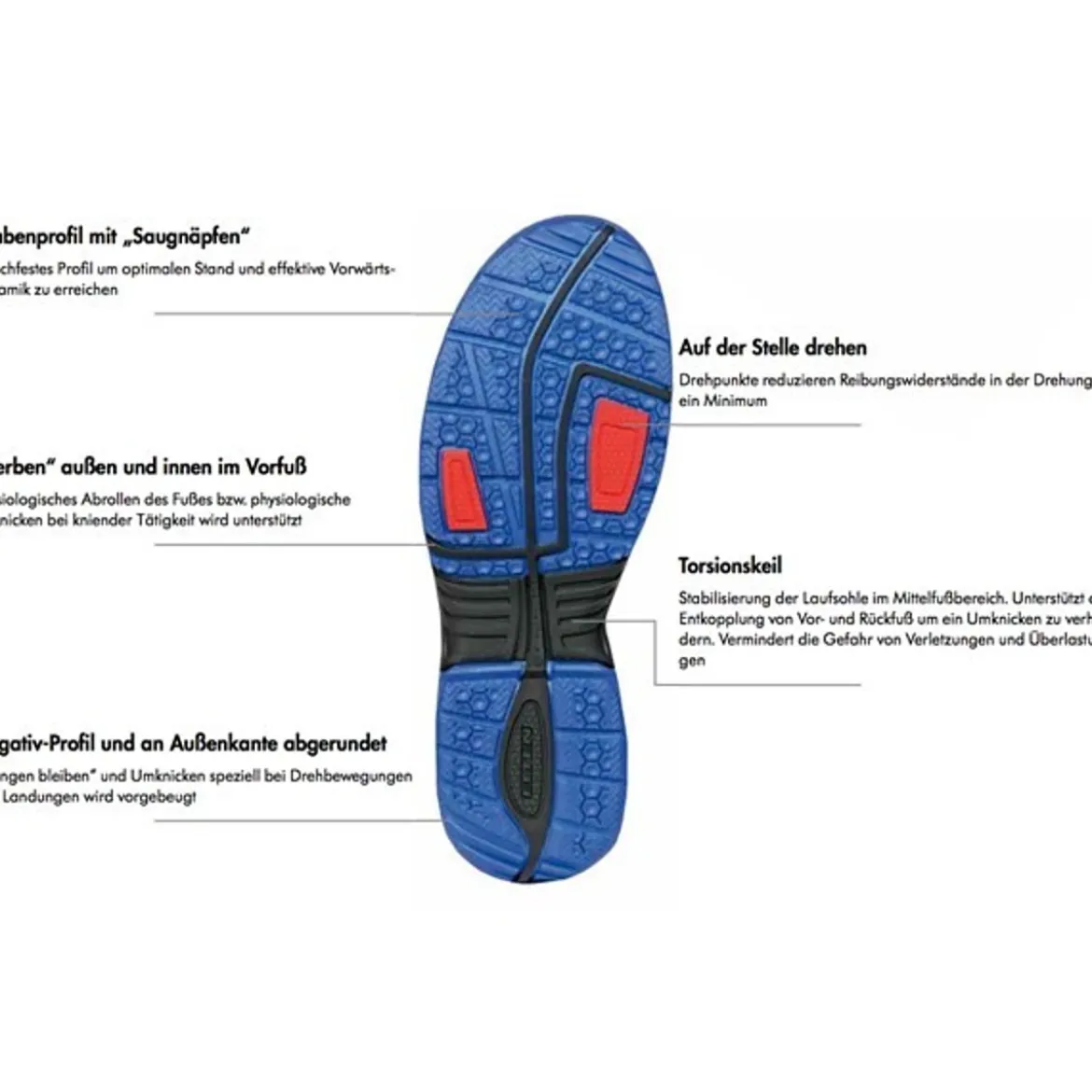 Elten S1 Sicherheitsschuhe supersoft